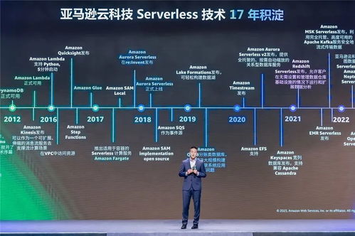 Serverless時(shí)代 以彈性架構(gòu)賦能企業(yè)駕馭不確定性